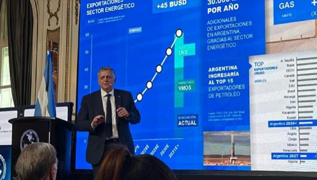 Vaca Muerta: el salto exportador de YPF