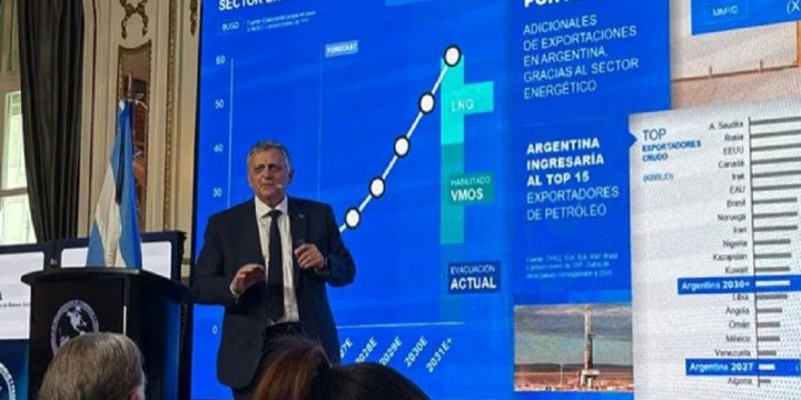 Vaca Muerta: el salto exportador de YPF